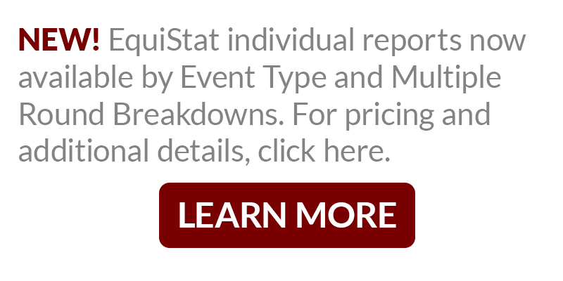 Equistat Popup